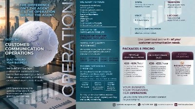 Managed Customer Service & Contact Center Operations screenshot 1
