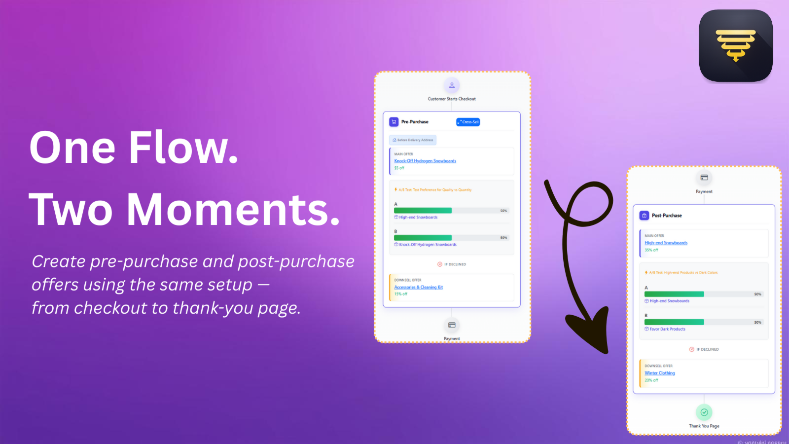 Shopify AI Upsell & Bundle Engine screenshot 3